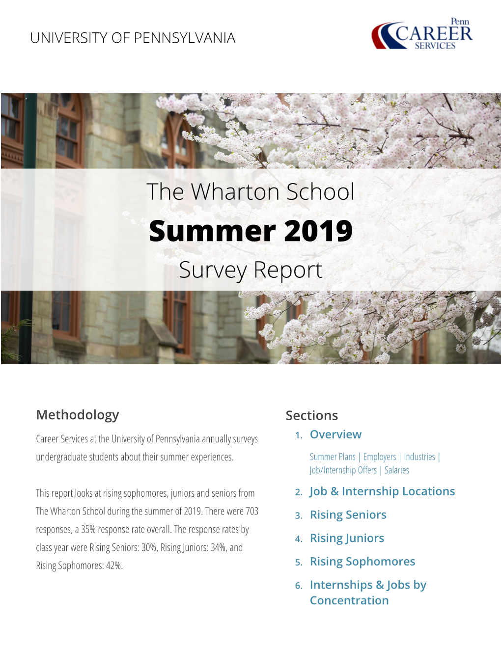 The Wharton School