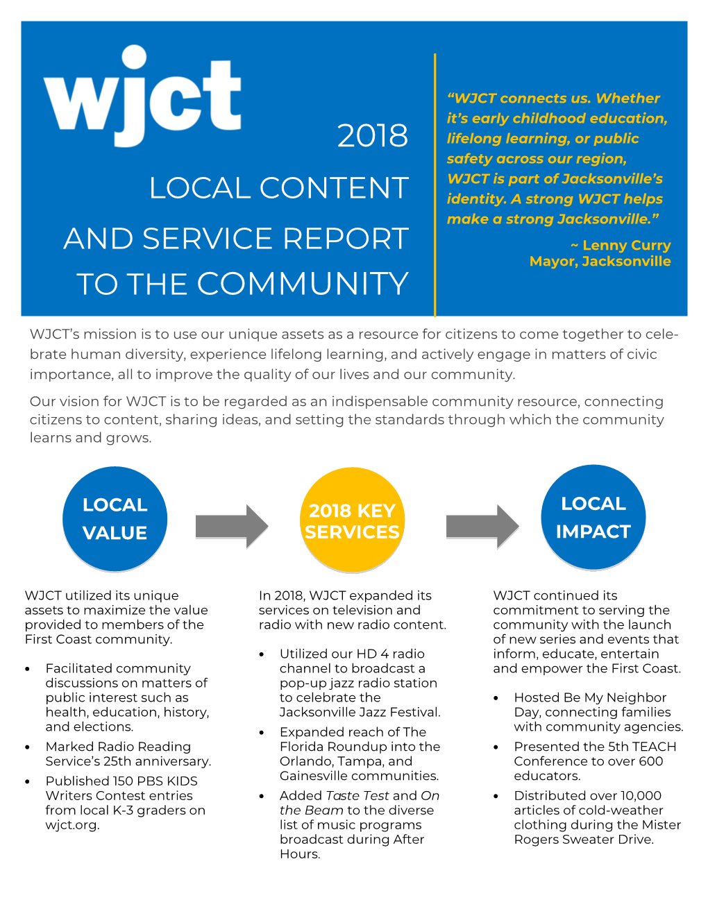 2018 Local Content Report.Pub