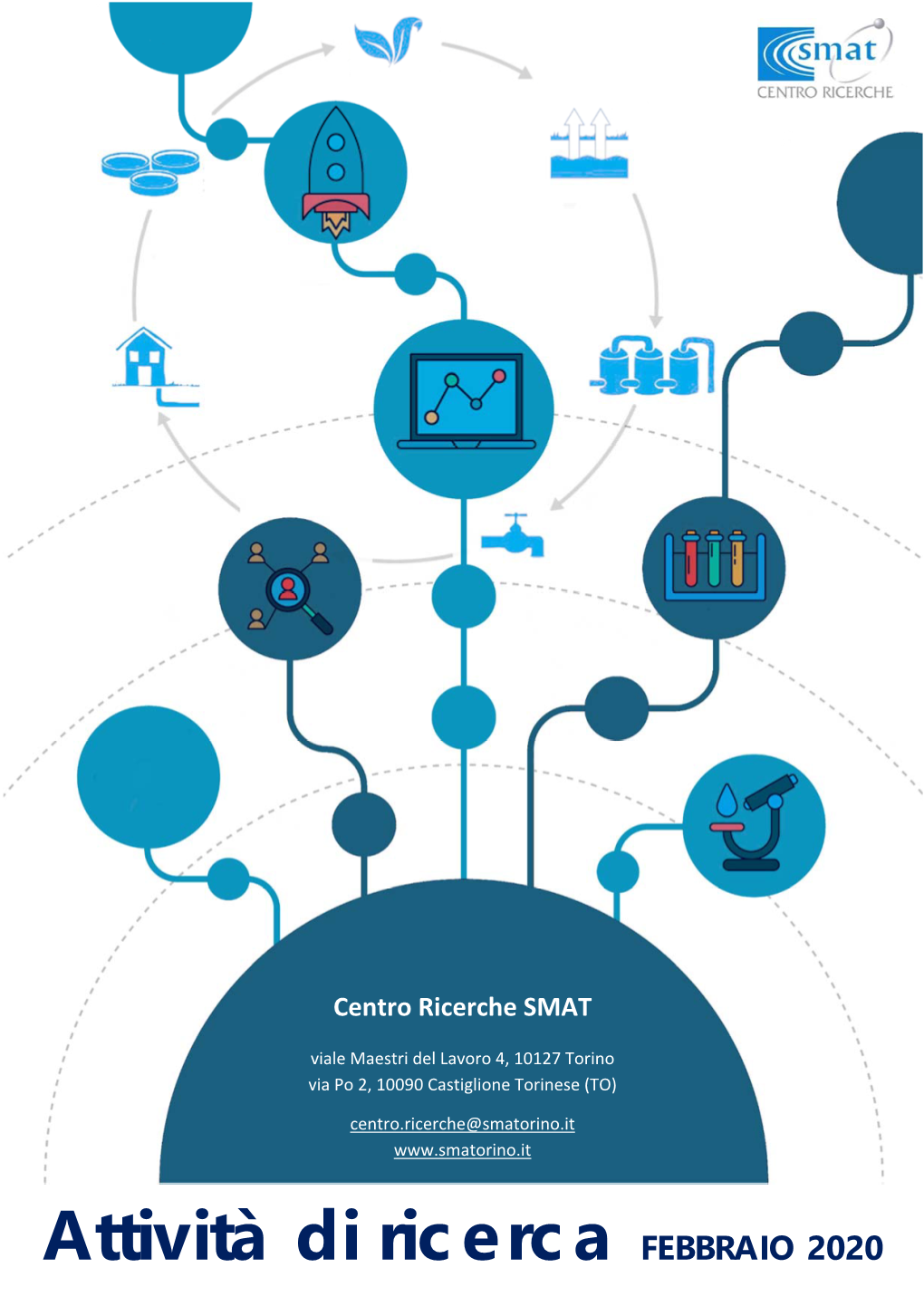 Attività Di Ricerca FEBBRAIO 2020