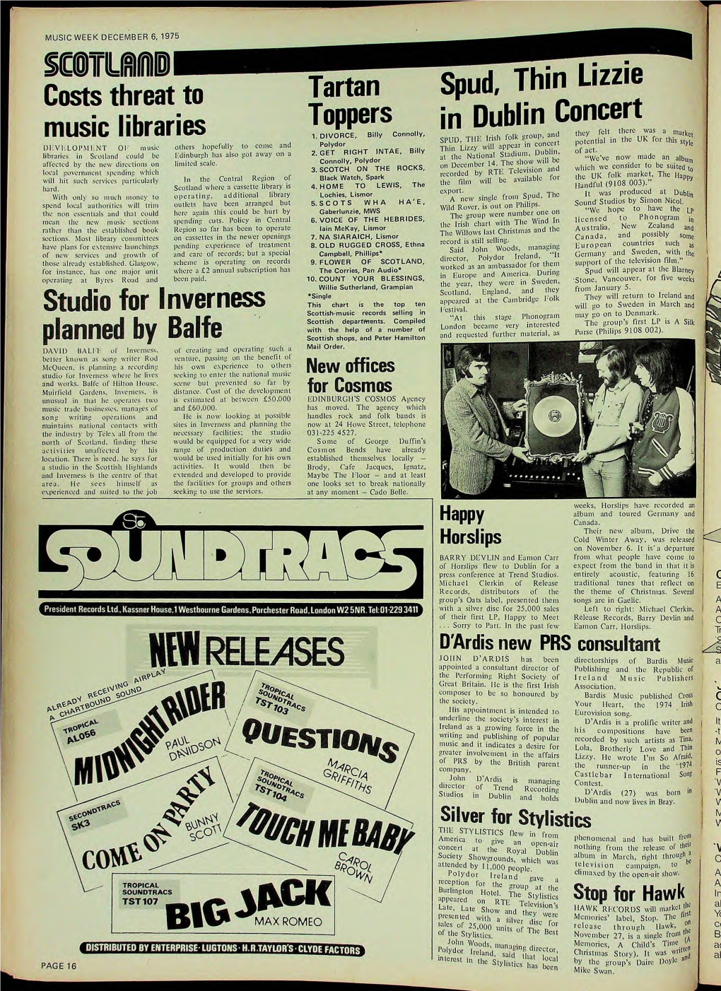 MUSIC WEEK DECEMBER 6. 1975 Costs Threat to Music Libraries