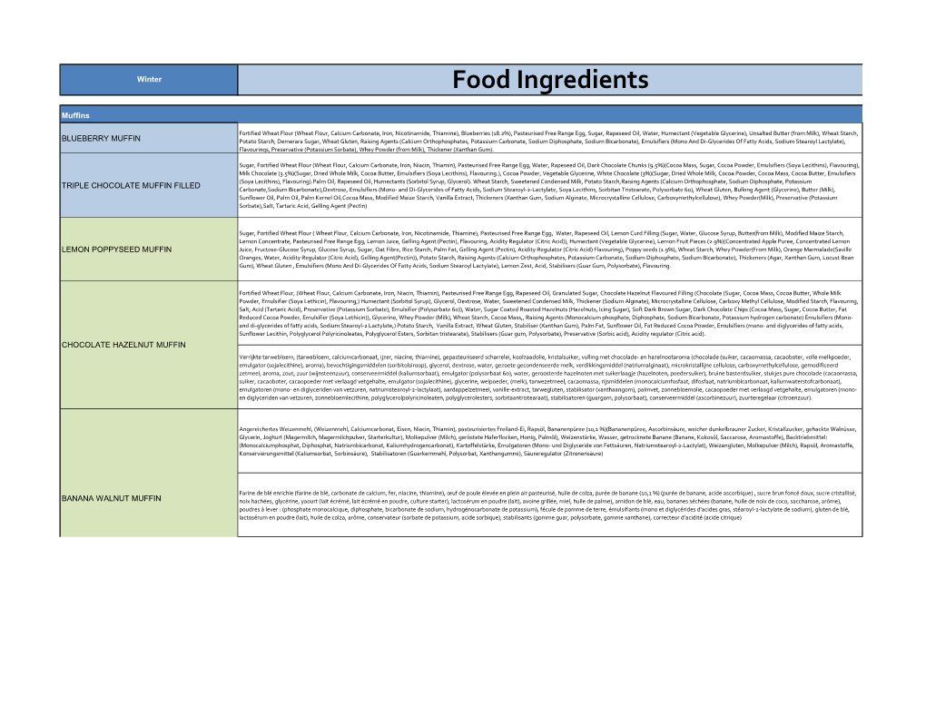 Food Ingredients