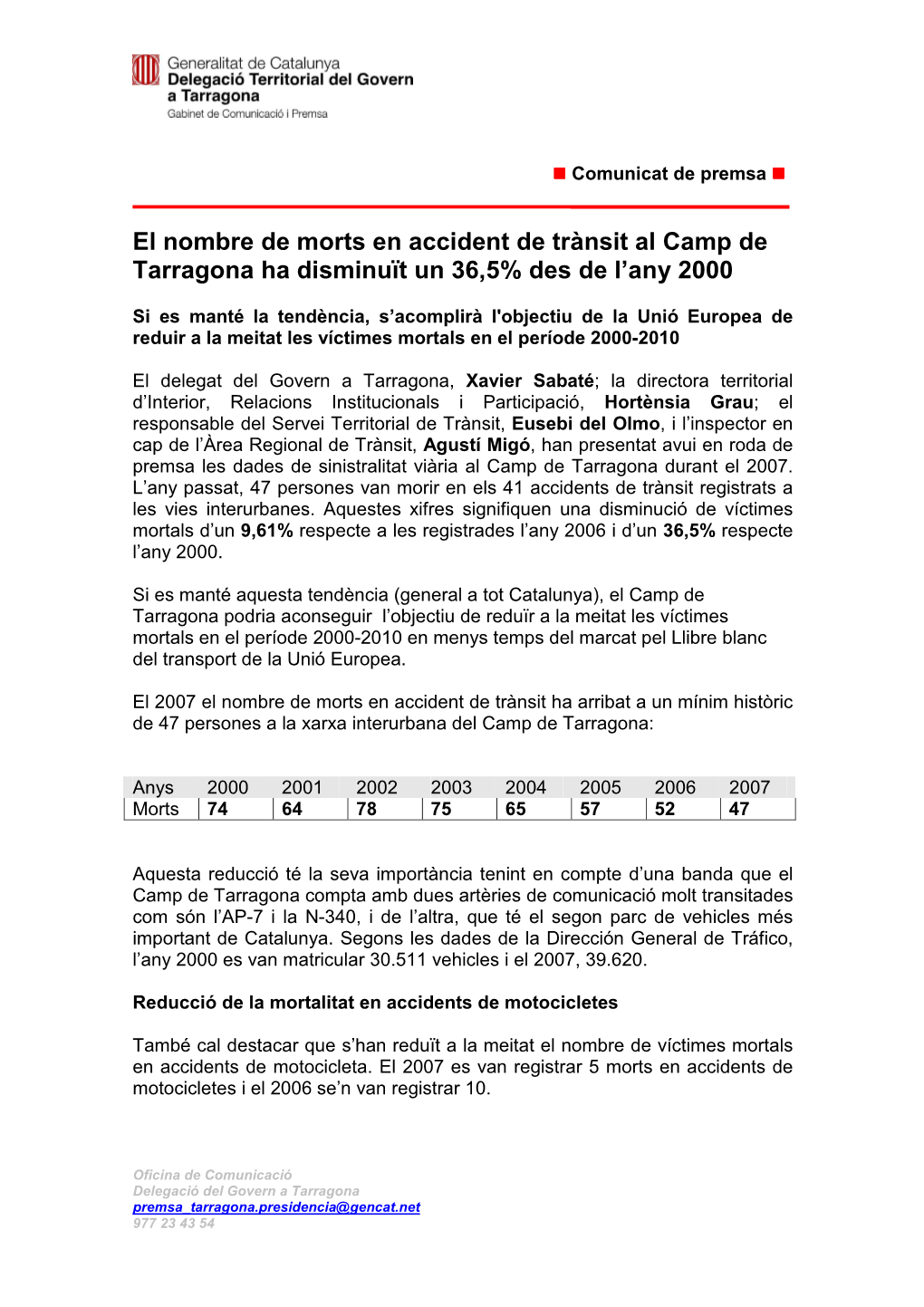 El Nombre De Morts En Accident De Trànsit Al Camp De Tarragona Ha Disminuït Un 36,5% Des De L’Any 2000