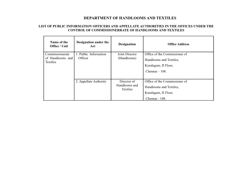 Department of Handlooms and Textiles