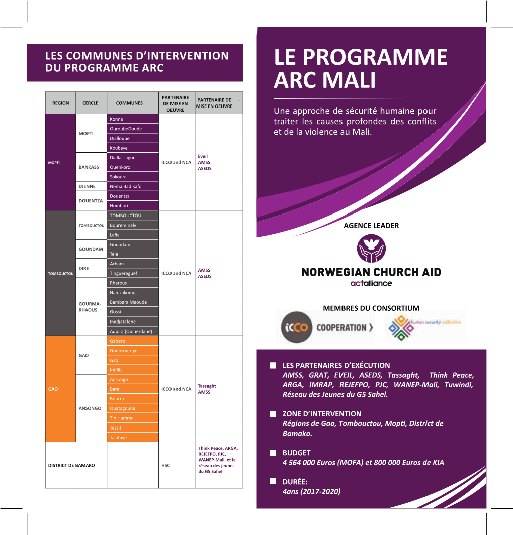 Le Programme Arc Mali