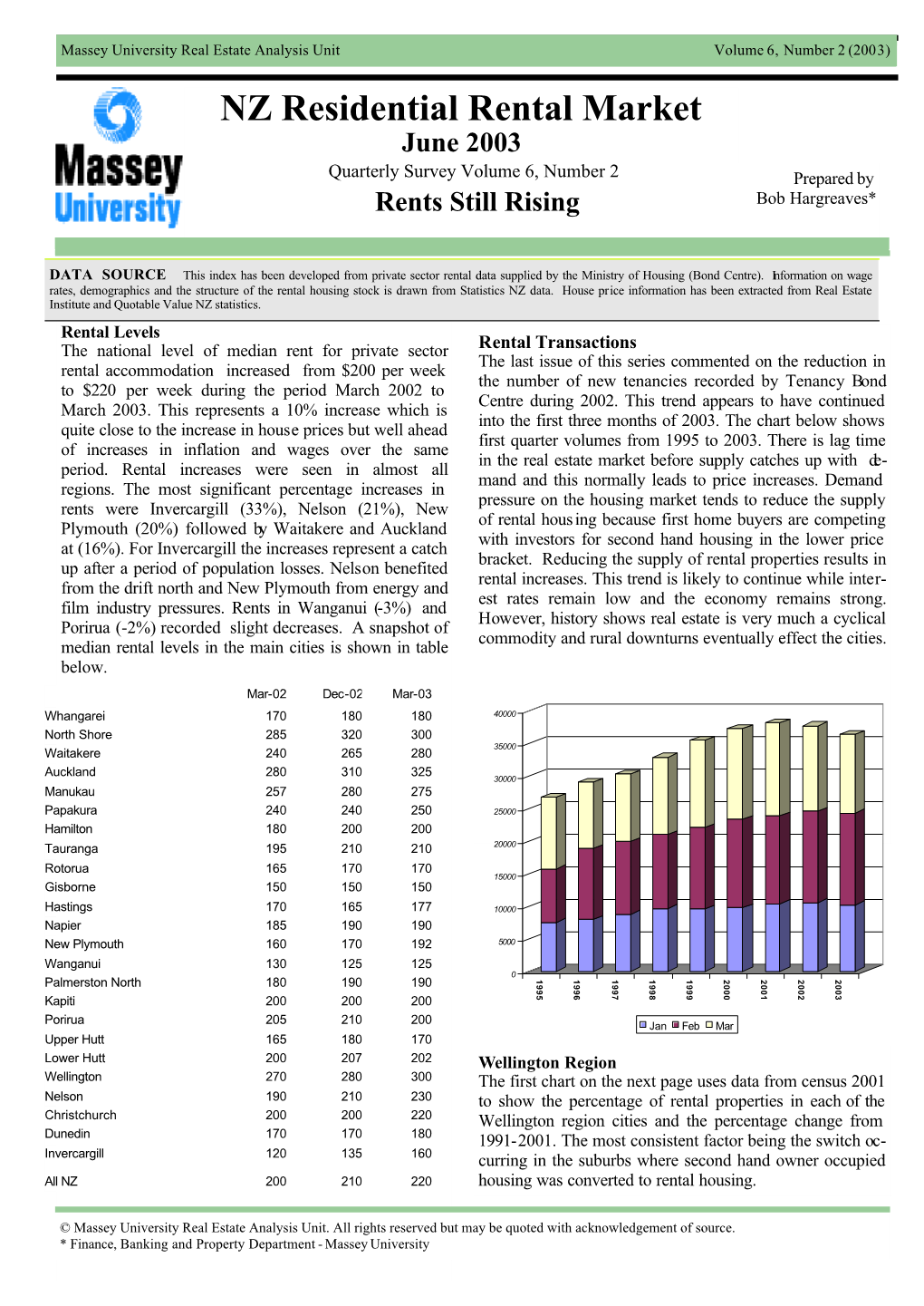 NZ Residential Rental Market June 2003 Quarterly Survey Volume 6, Number 2 Prepared by Rents Still Rising Bob Hargreaves*