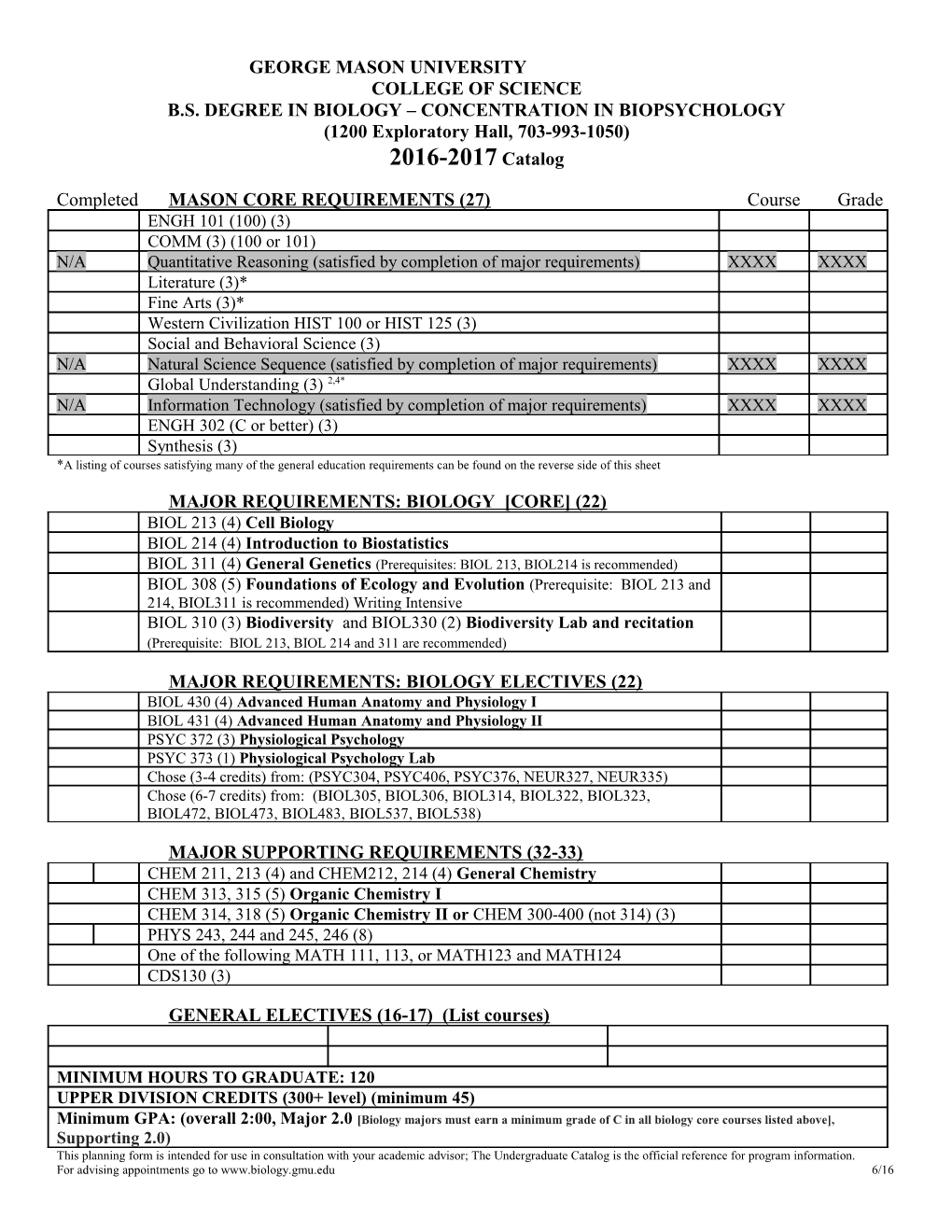 B.S. Degree in Biology Concentration in Biopsychology