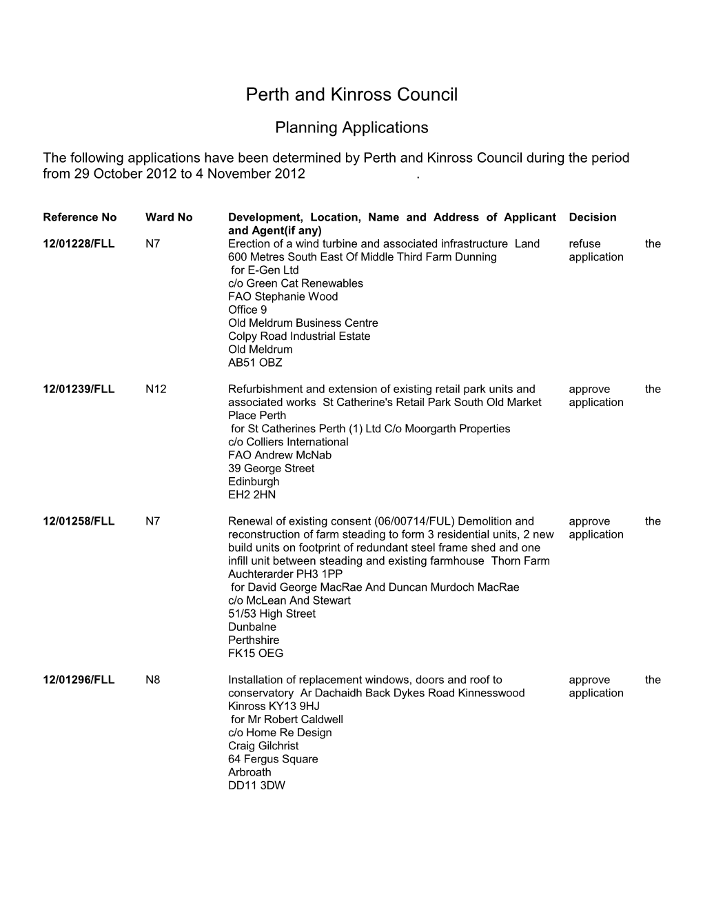 Planning Applications Received Week Ending 16Th July 2012