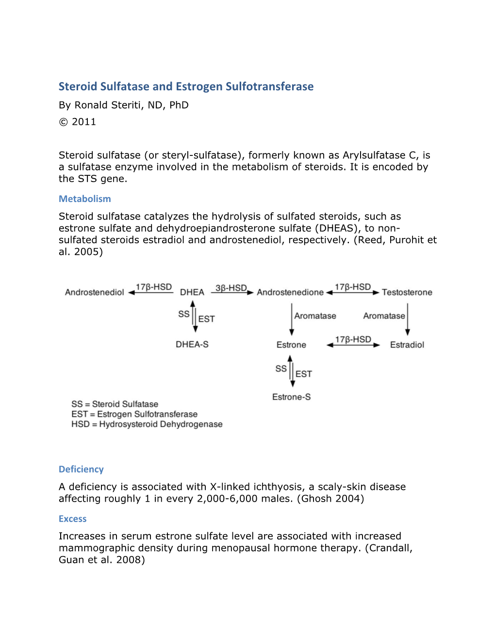 Steroid Sulfatase and Estrogen Sulfotransferase by Ronald Steriti, ND, Phd © 2011