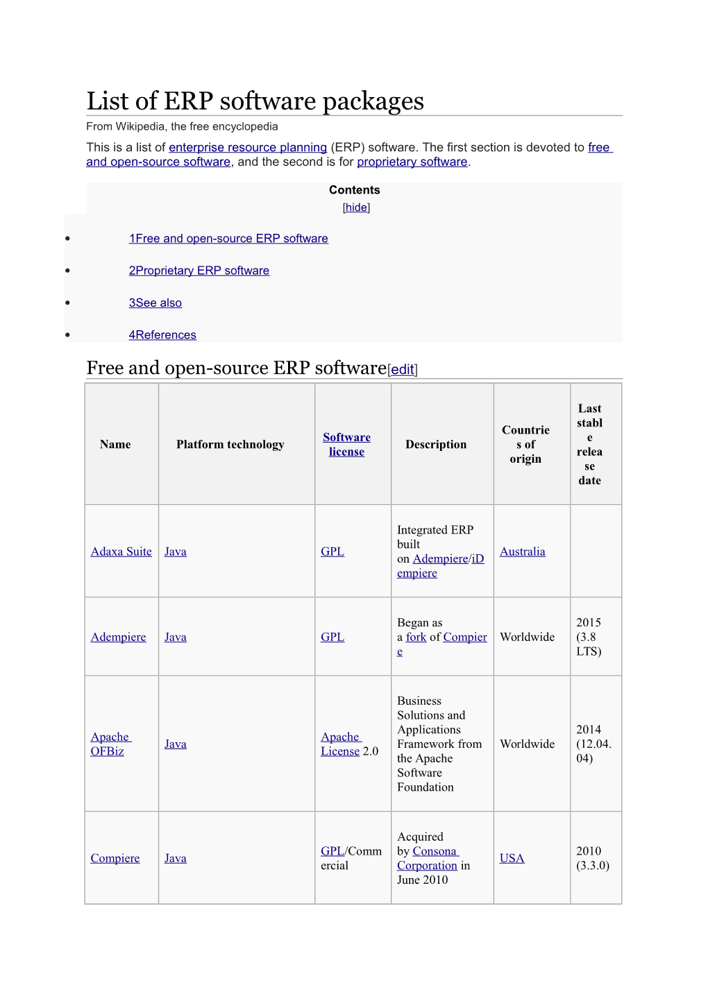 List of ERP Software Packages from Wikipedia, the Free Encyclopedia This Is a List of Enterprise Resource Planning (ERP) Software