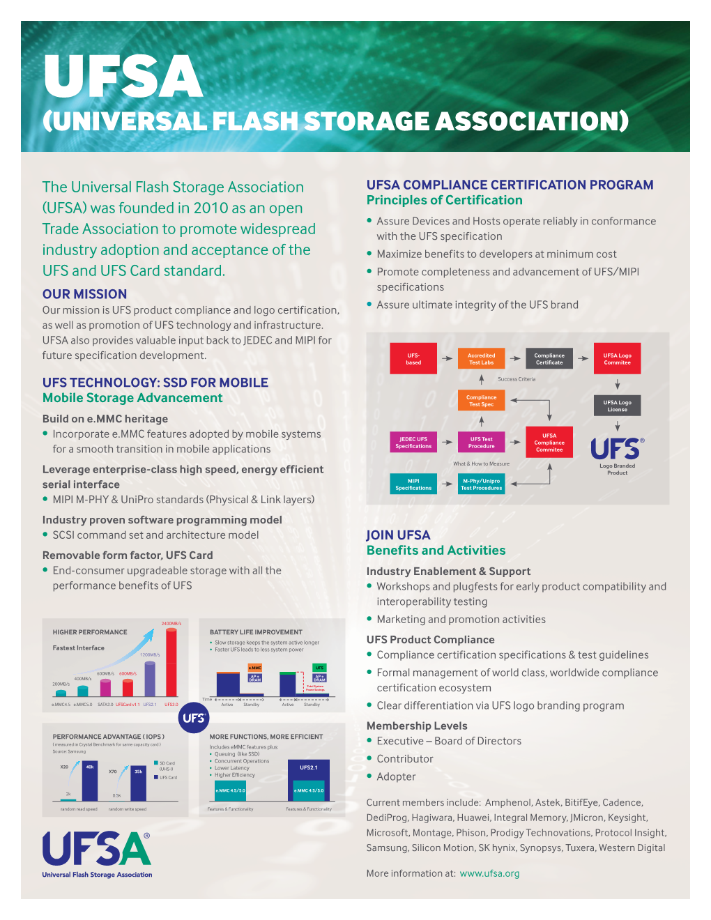 Universal Flash Storage Association |
