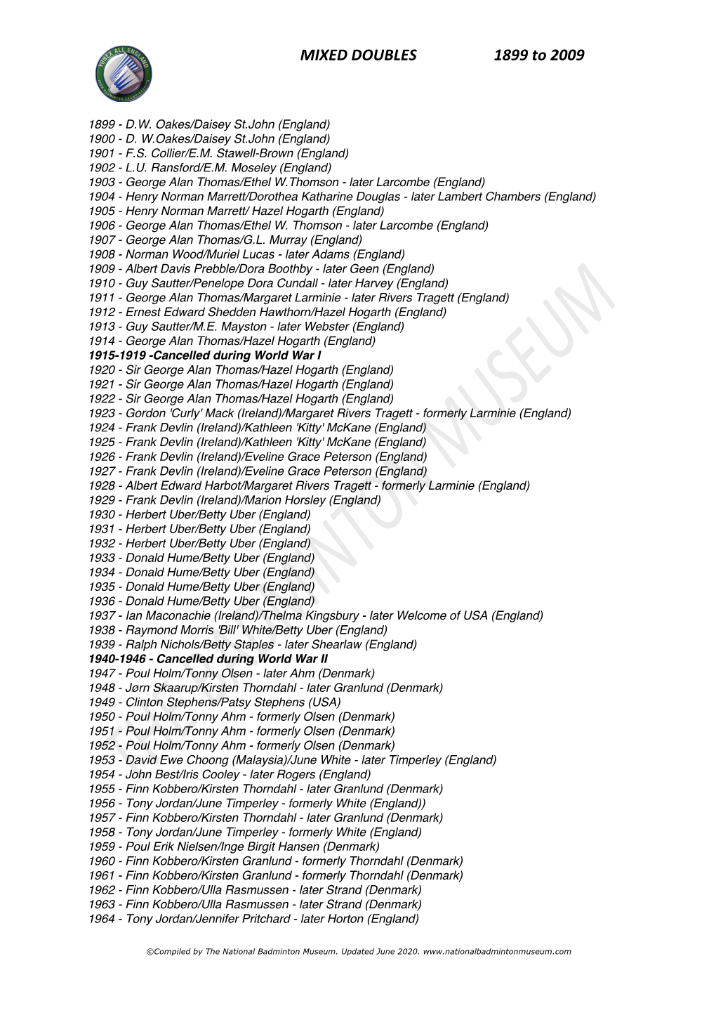 Mixed Doubles All England 1899 to 2009