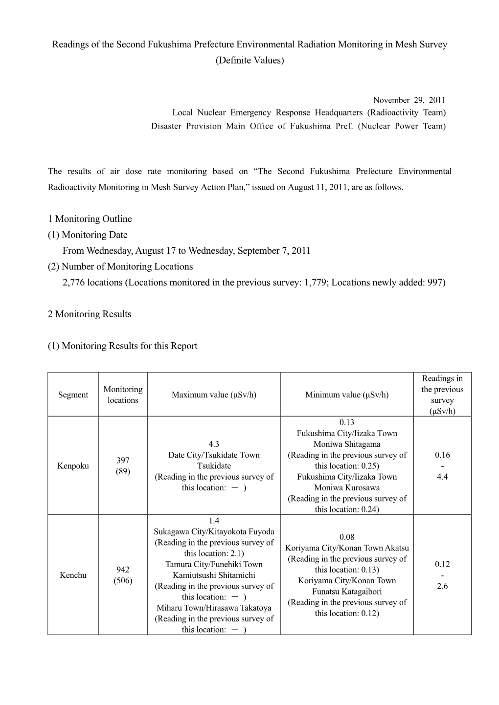 Readings of the Second Fukushima Prefecture Environmental Radiation Monitoring in Mesh Survey (Definite Values)