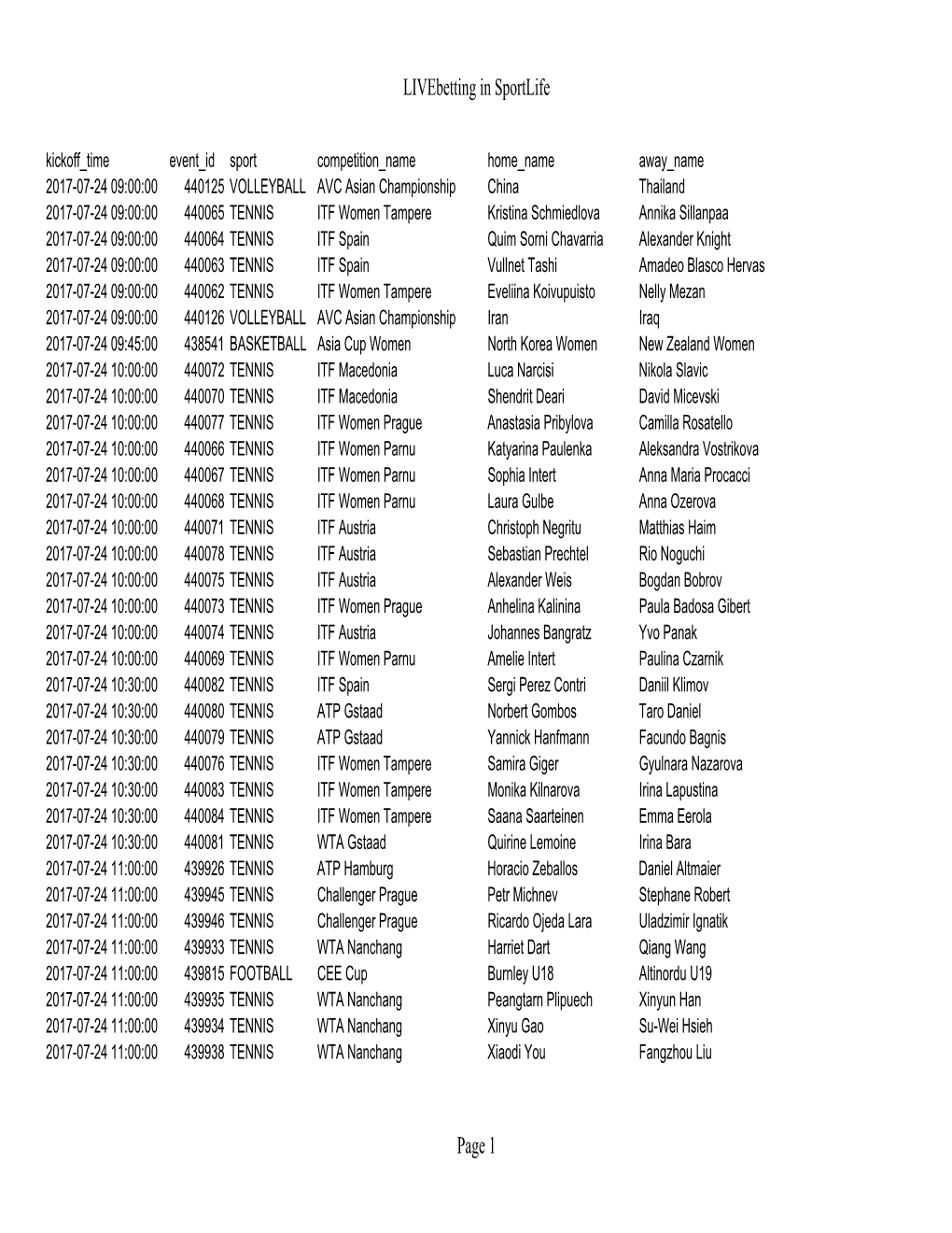 Livebetting in Sportlife Page 1