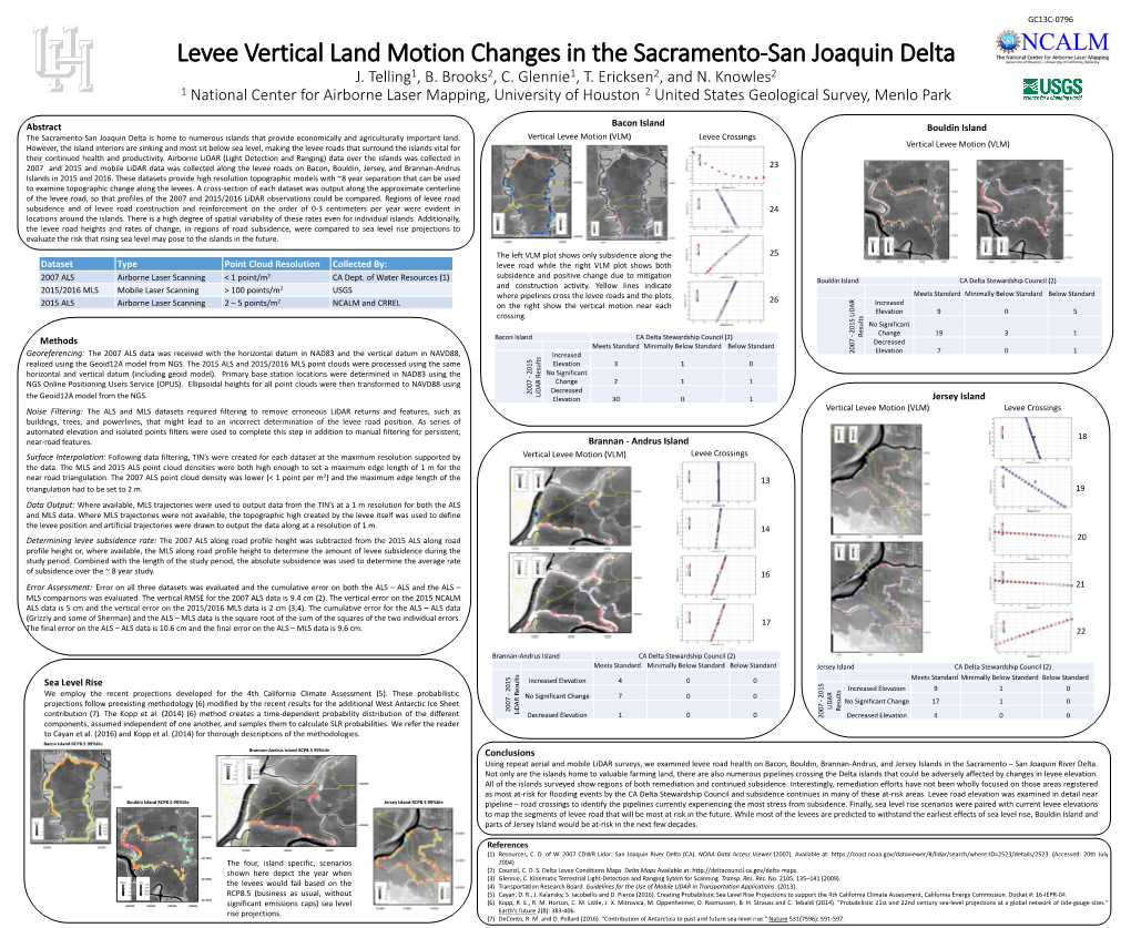 Levee Vertical Land Motion Changes in the Sacramento-San Joaquin Delta J