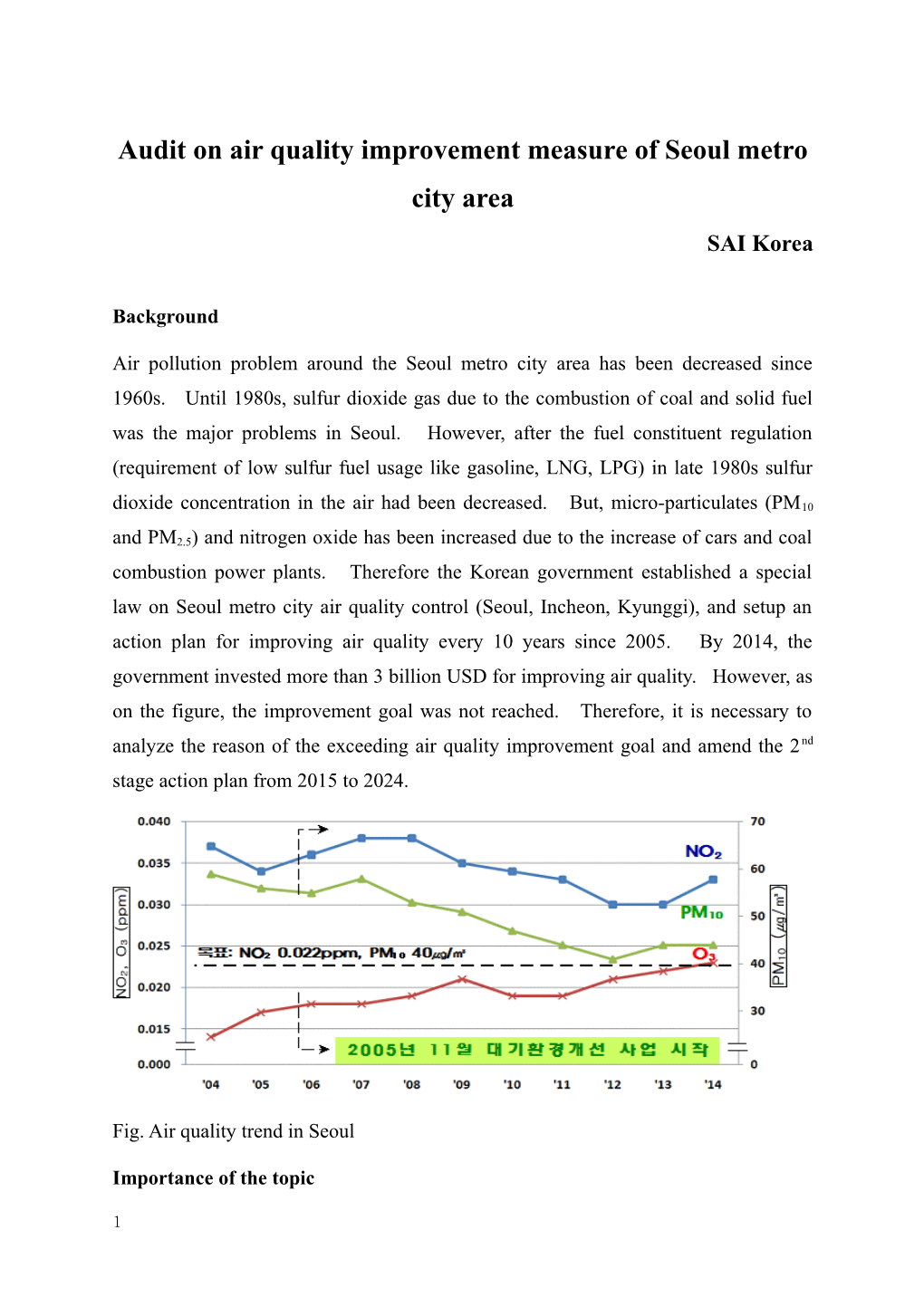 Audit on Air Quality Improvement Measure of Seoul Metro City Area