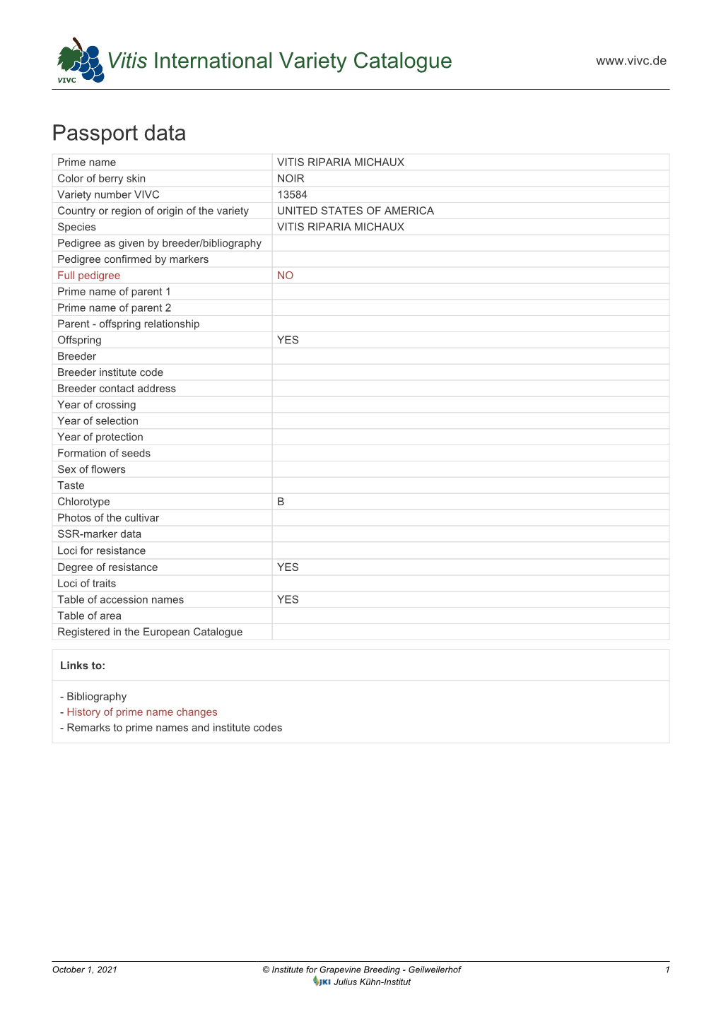 Vitis International Variety Catalogue Passport Data