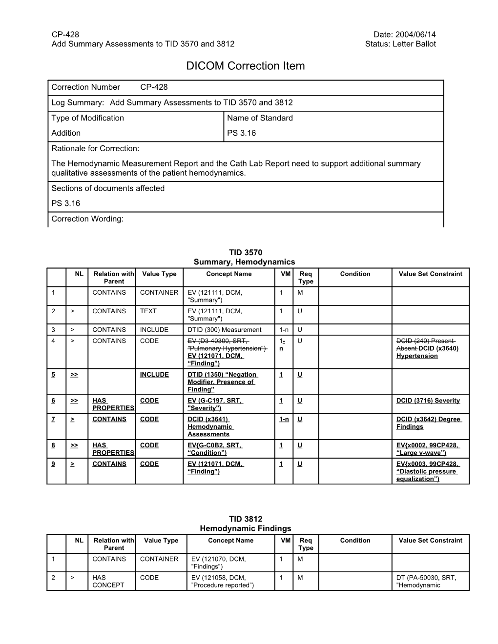 Add Summary Assessments to TID 3570 and 3812