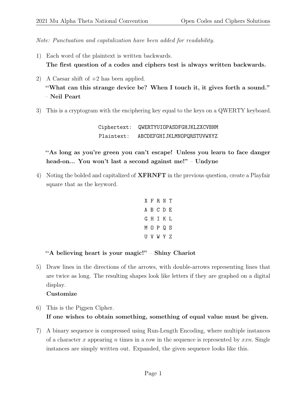 2021 Mu Alpha Theta National Convention Open Codes and Ciphers Solutions Note: Punctuation and Capitalization Have Been Added Fo