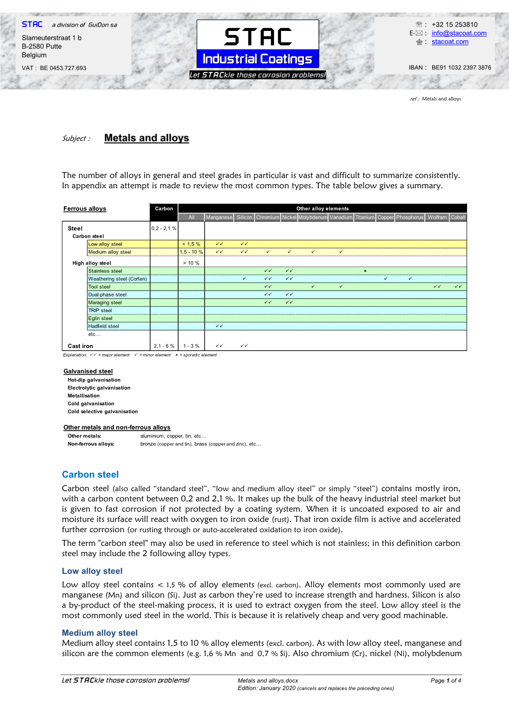 Metals and Alloys