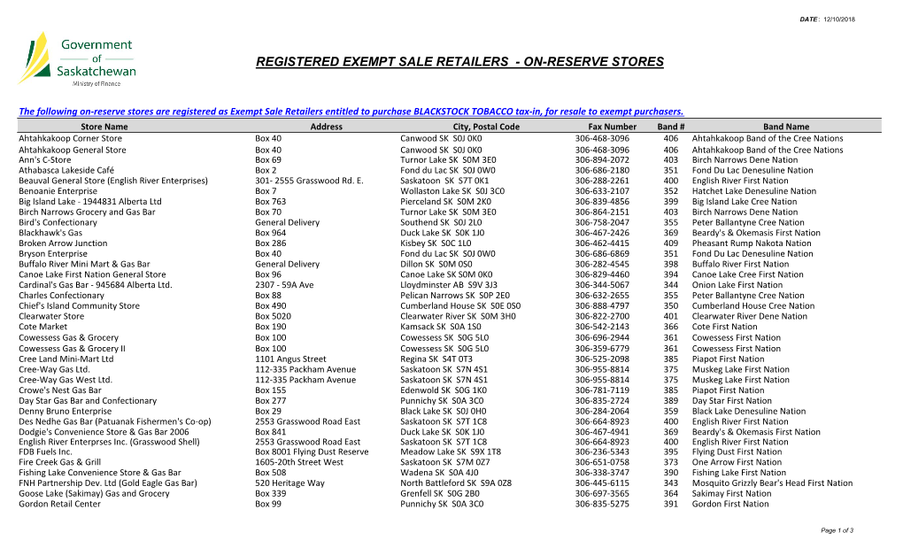 Registered Exempt Sale Retailers - On-Reserve Stores