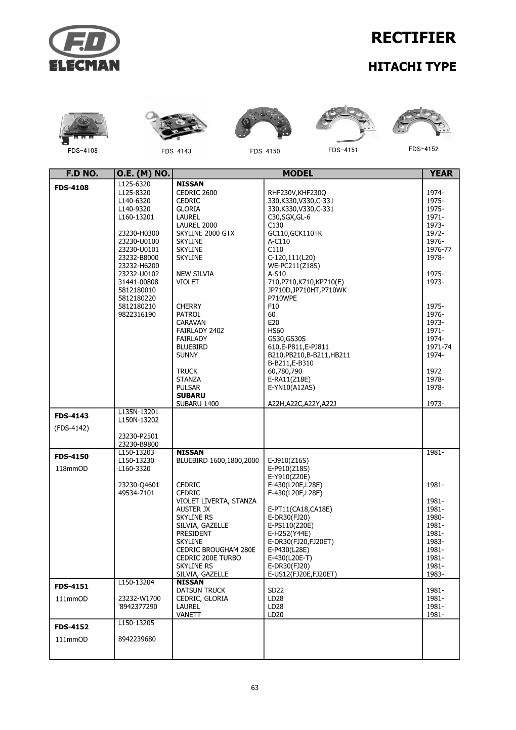 Fd Japan Catalog