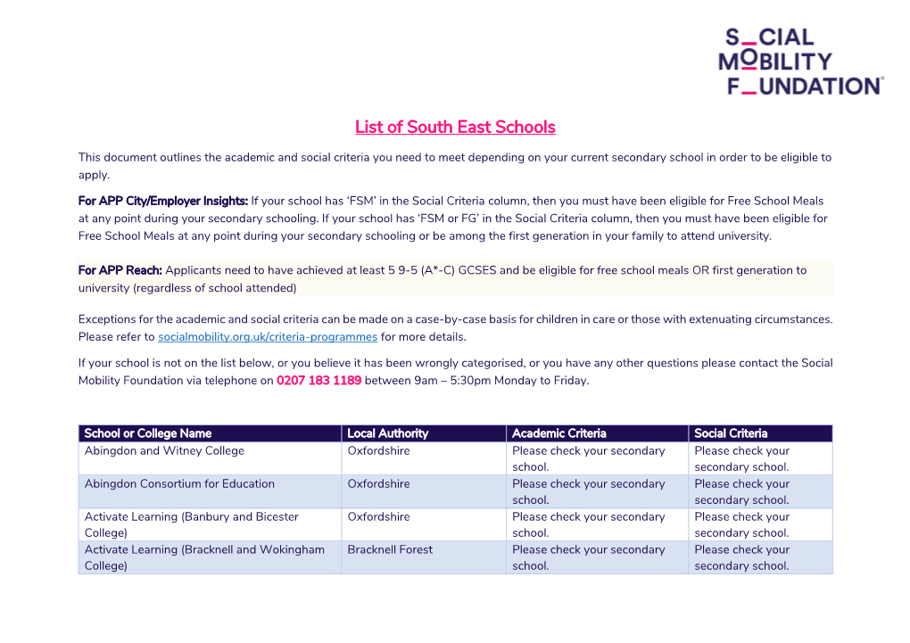 List of South East Schools