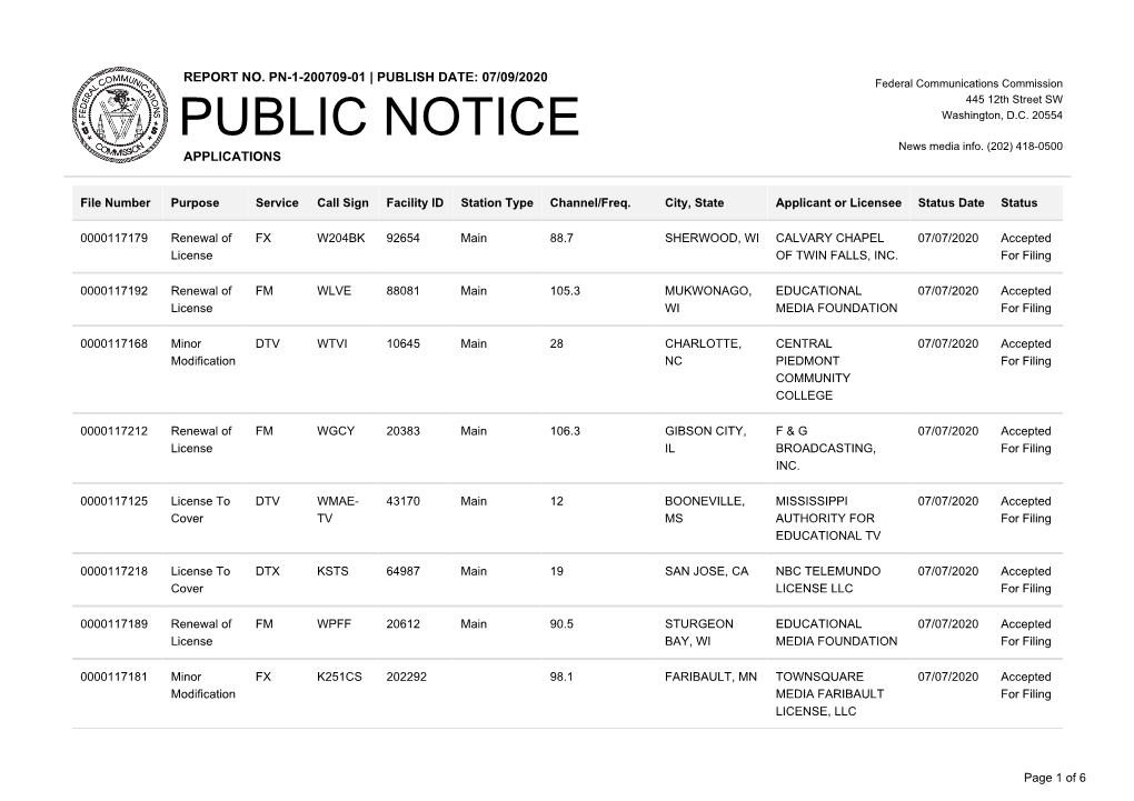 Public Notice >> Licensing and Management System Admin >>