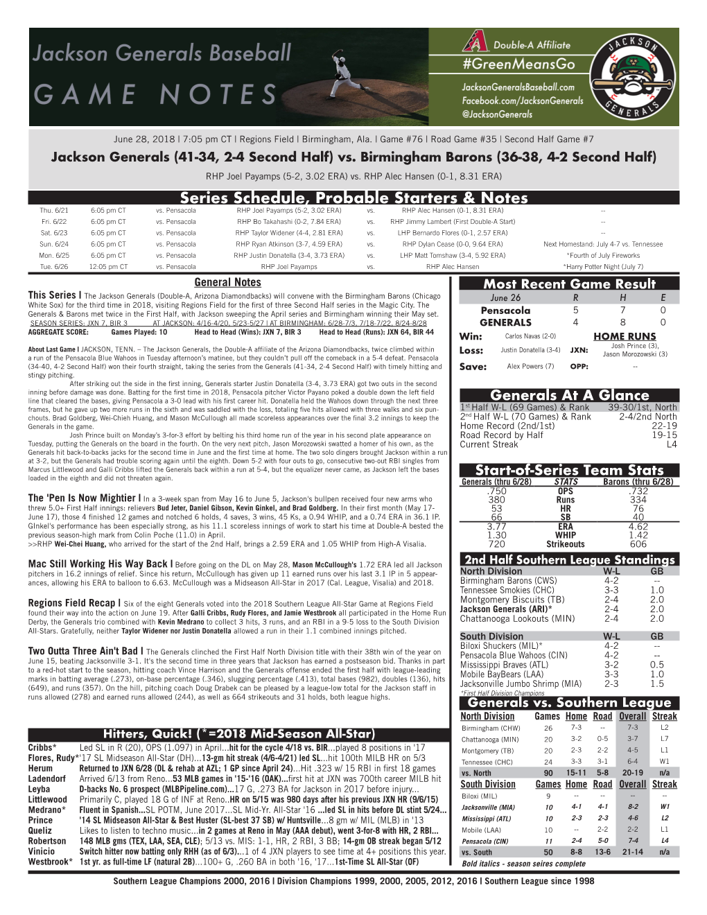 Series Schedule, Probable Starters & Notes