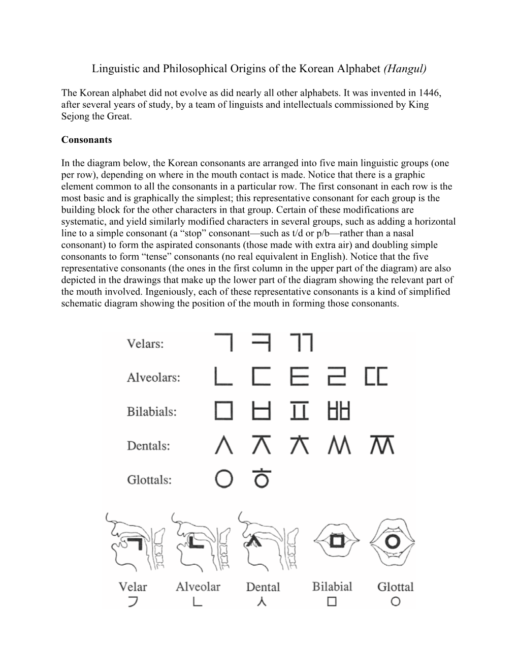 Linguistic and Philosophical Origins of the Korean Alphabet (Hangul)