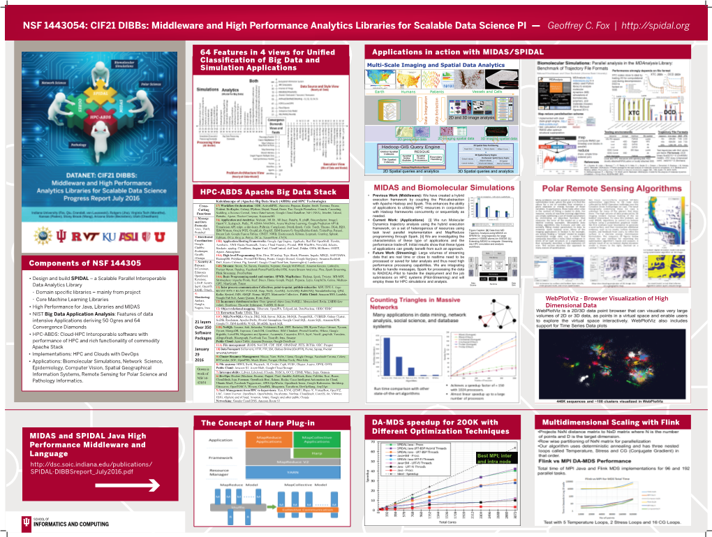 NSF 1443054: CIF21 Dibbs: Middleware and High Performance Analytics Libraries for Scalable Data Science PI — Geo Rey C