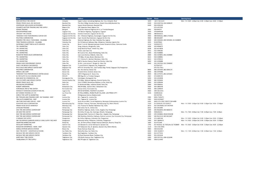 Name City Address Zipcode Phone Opening Hours NEW ANTIPOLO TIRE CENTER Antipolo Upper Lucban, Sumulong Highway, Sta