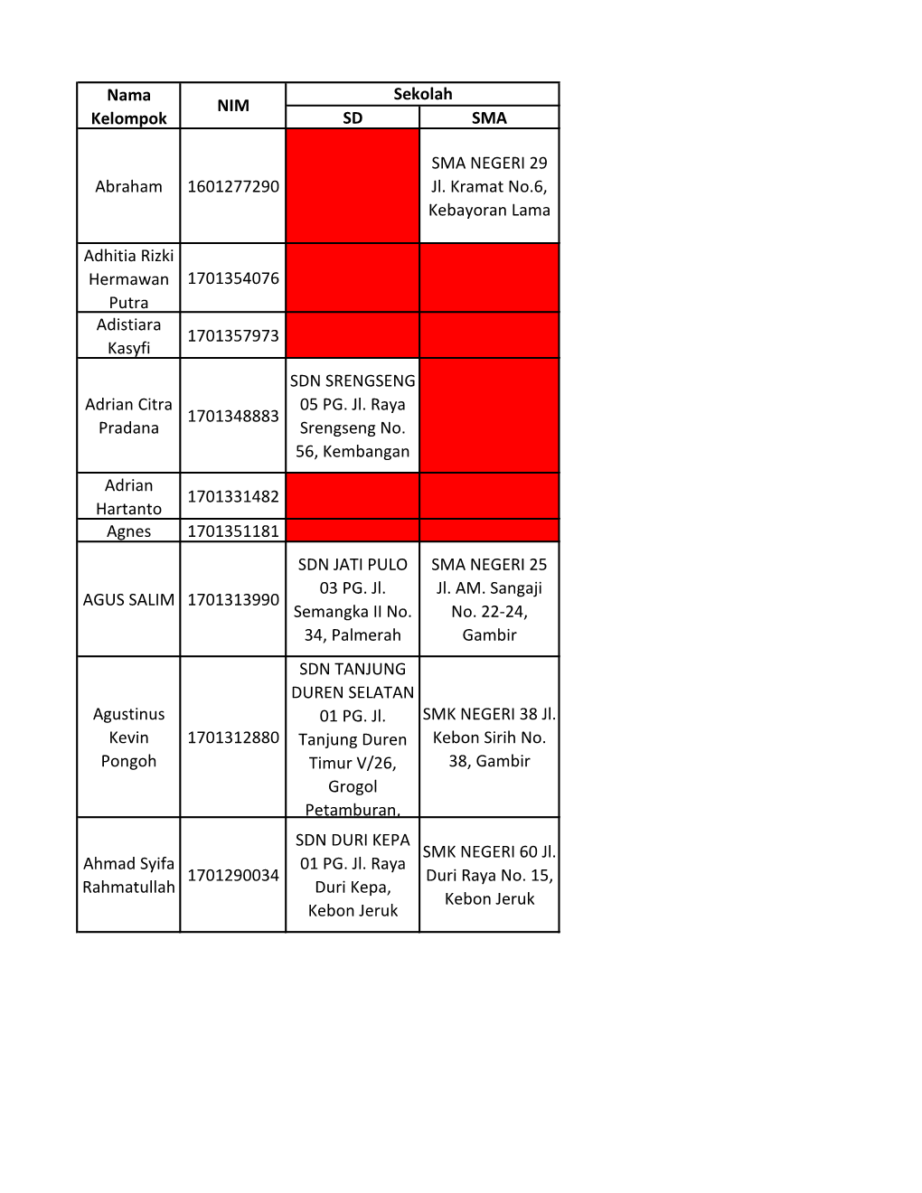 SD SMA Abraham 1601277290 SMA NEGERI 29