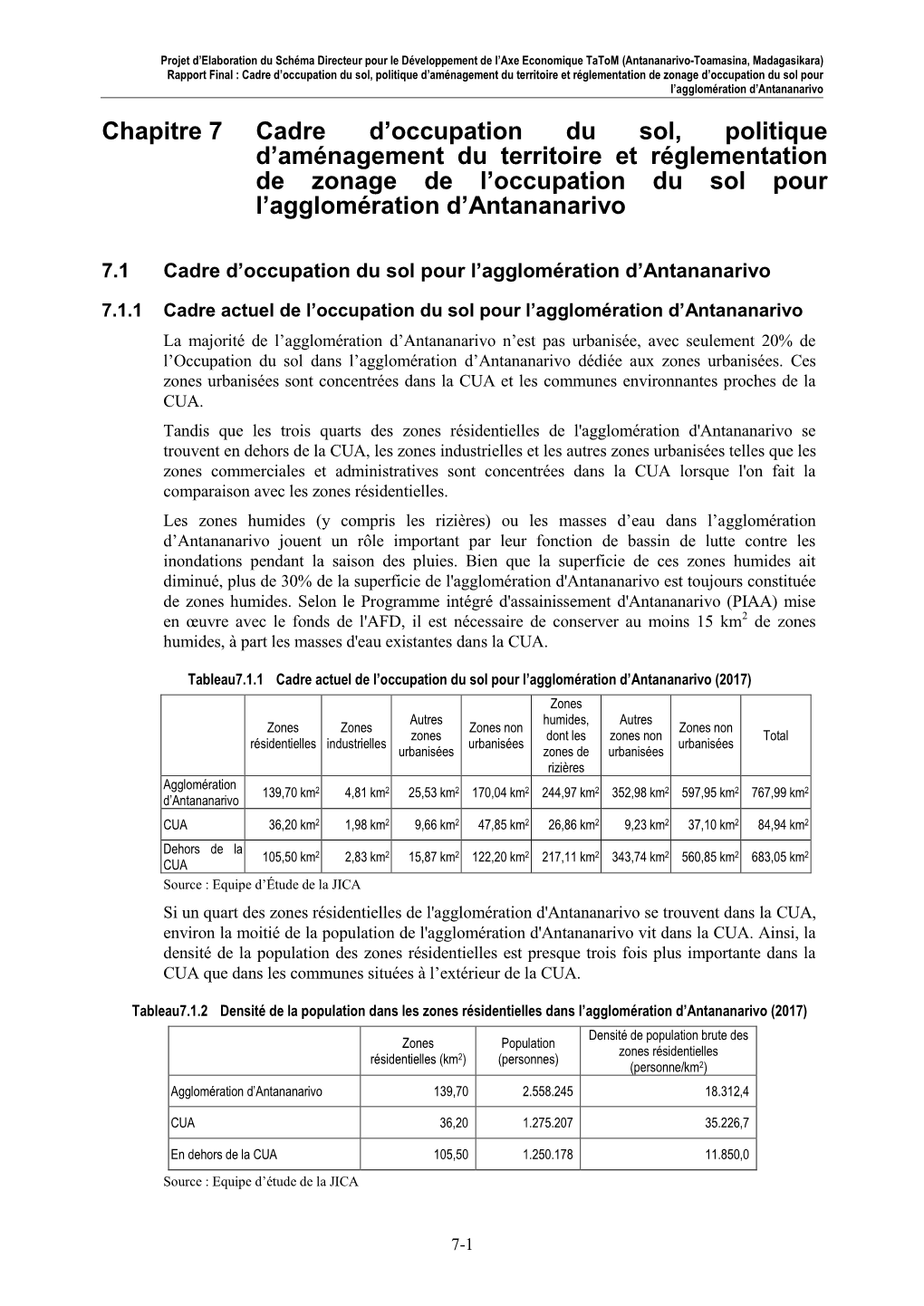 Chapitre 7 Cadre D'occupation Du Sol, Politique D'aménagement Du