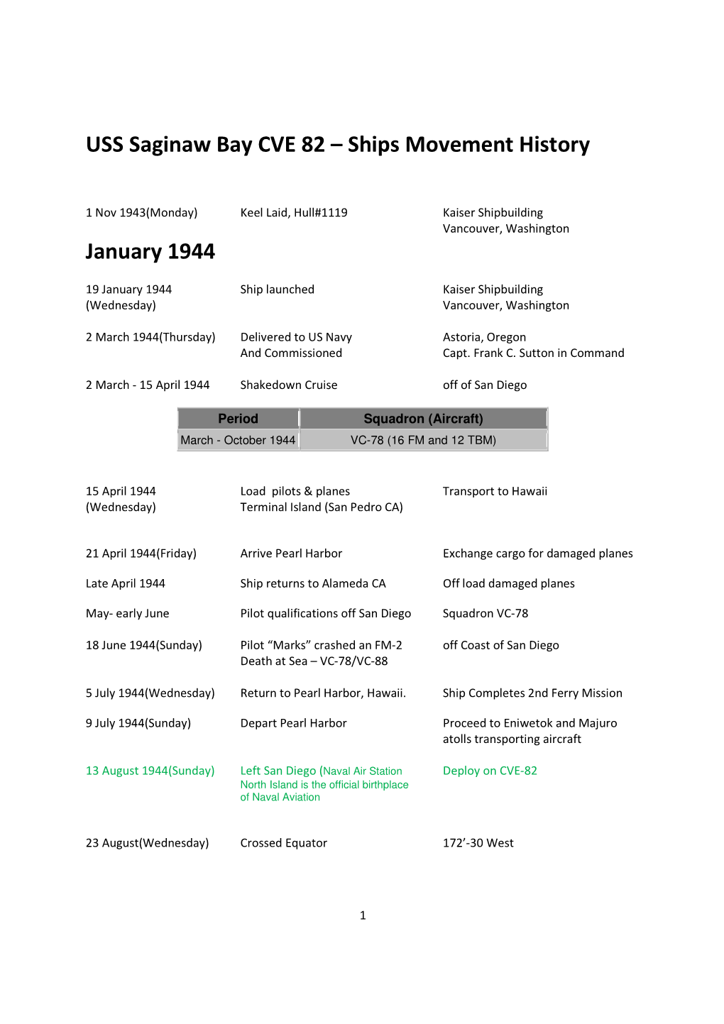 USS Saginaw Bay CVE 82 – Ships Movement History