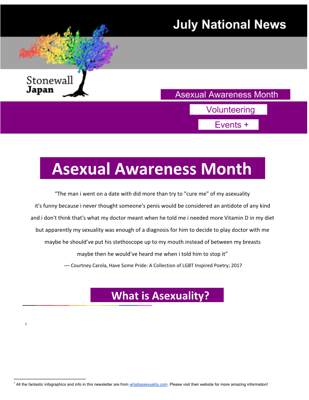 Asexual Awareness Month ​ ​