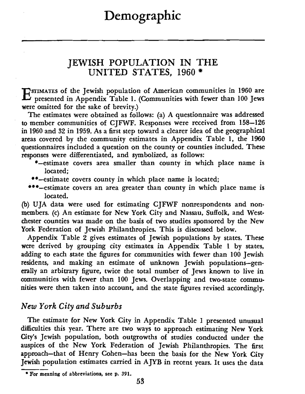 1960 Jewish Population in the United States (AJYB 1961)