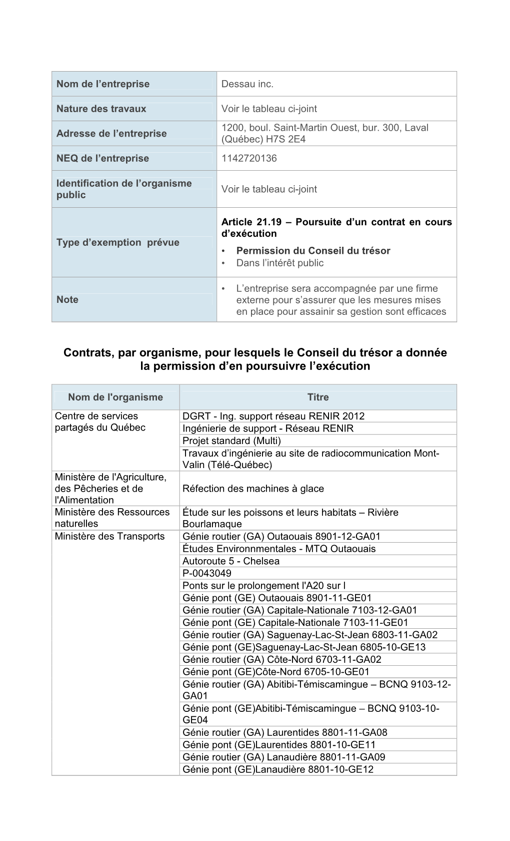 Tableau Dessau Inc.2