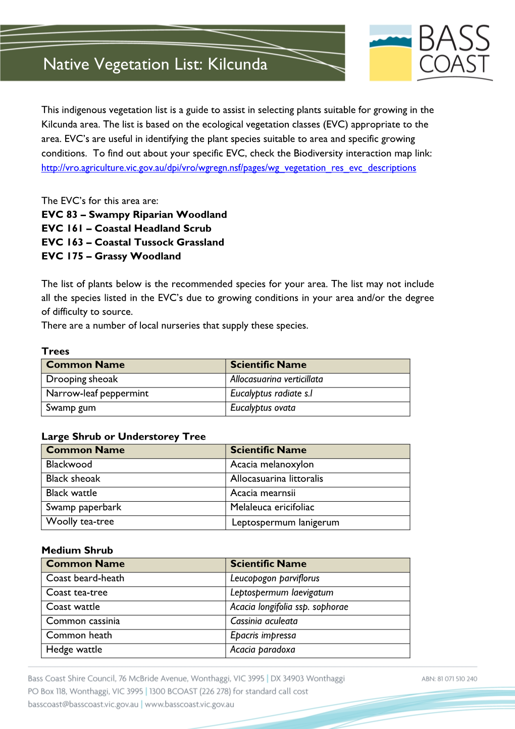 Native Vegetation List: Kilcunda