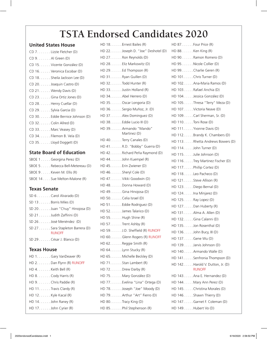 TSTA Endorsed Candidates 2020