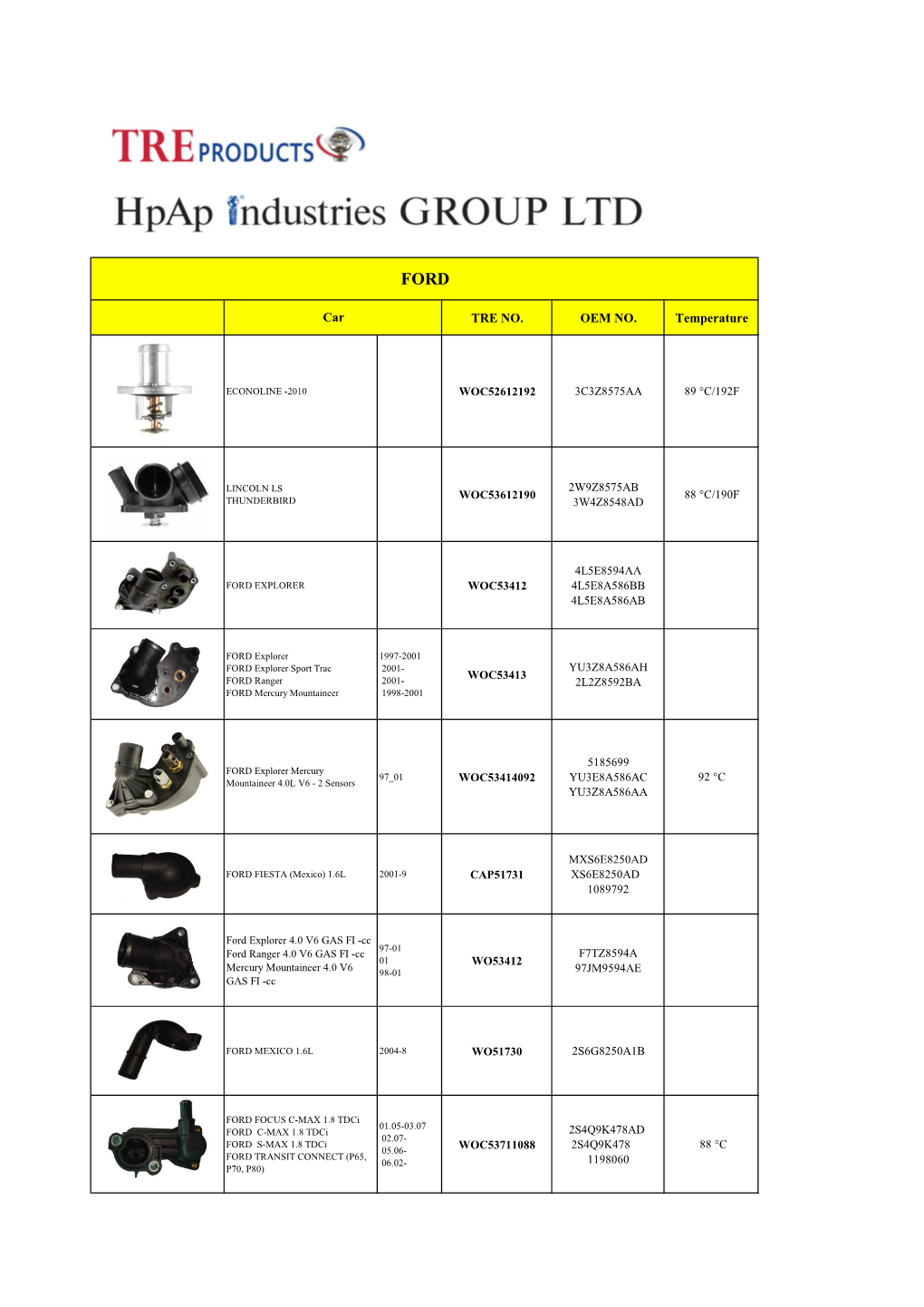 TRE NO. OEM NO. Temperature