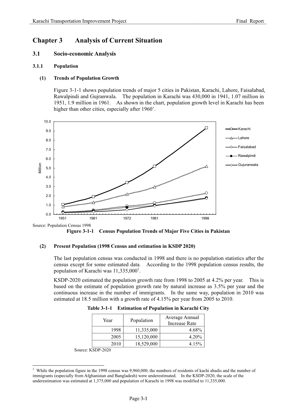 Chapter 3 Analysis of Current Situation