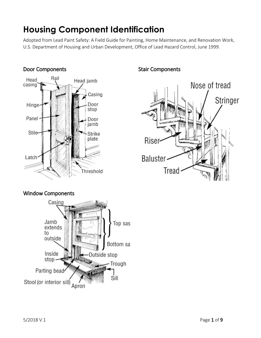 Housing Component Identification Adopted from Lead Paint Safety: a Field Guide for Painting, Home Maintenance, and Renovation Work, U.S