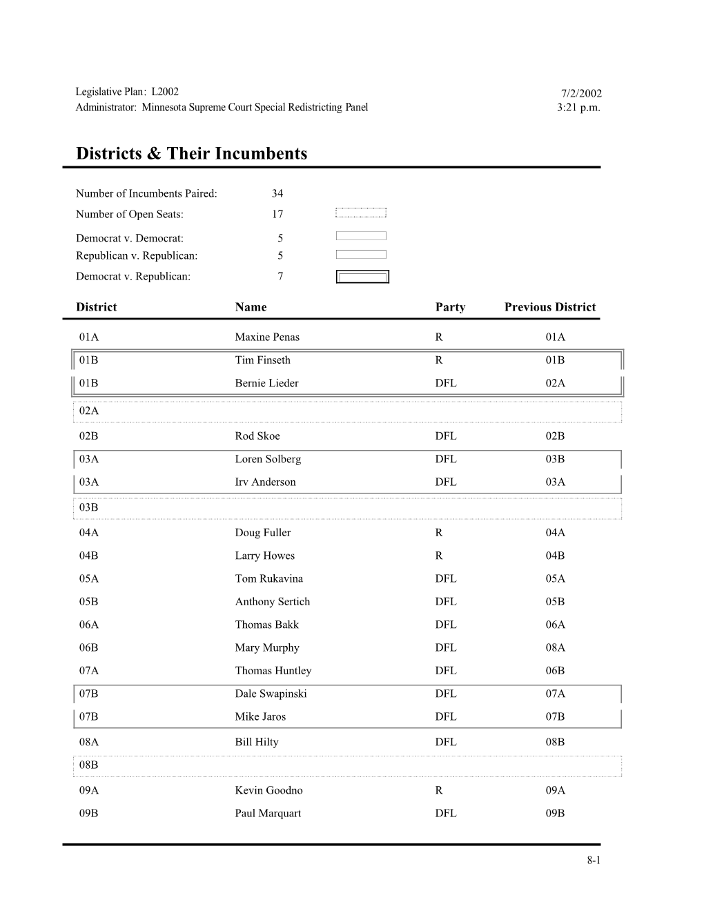 Seagate Crystal Reports