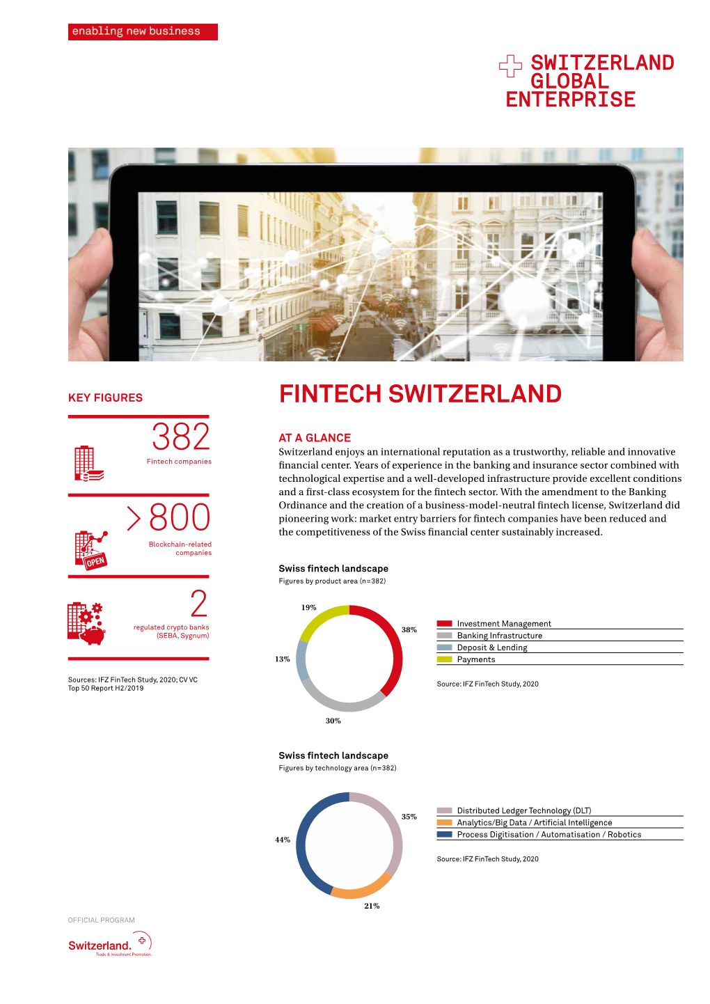 Fact Sheet Fintech Switzerland Pdf