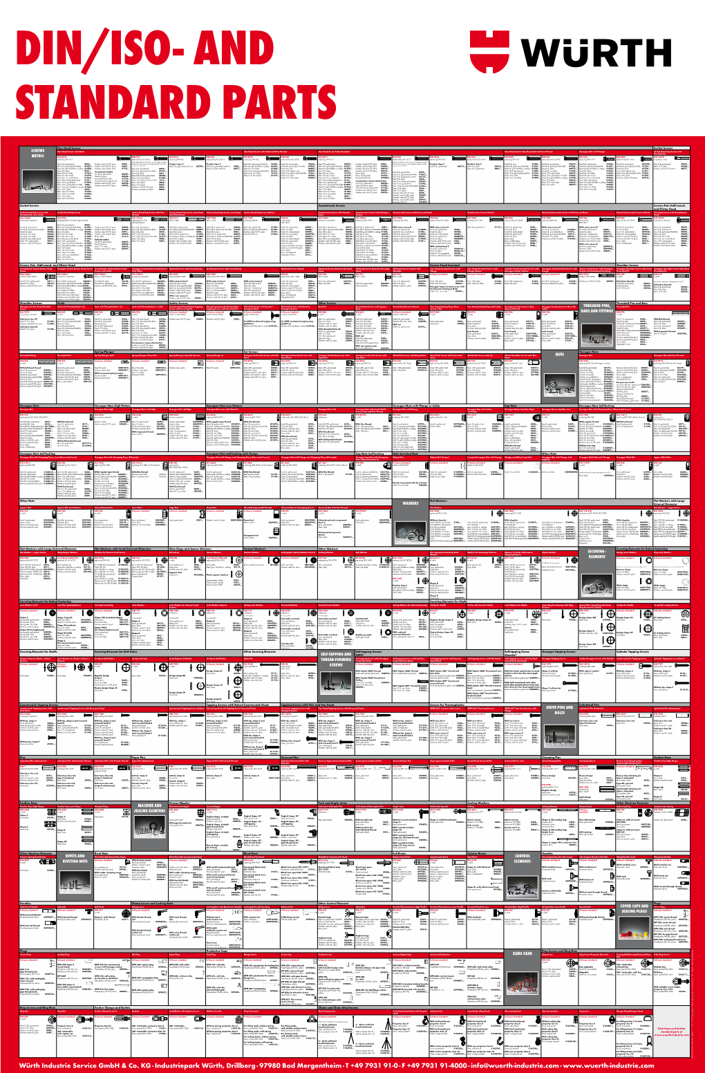 Fastener Technical Reference Guide (PDF)