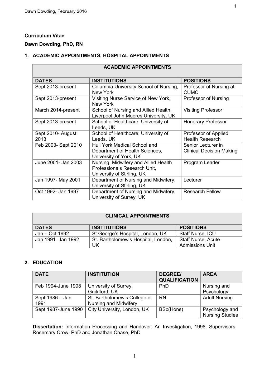 Curriculum Vitae of Applicant