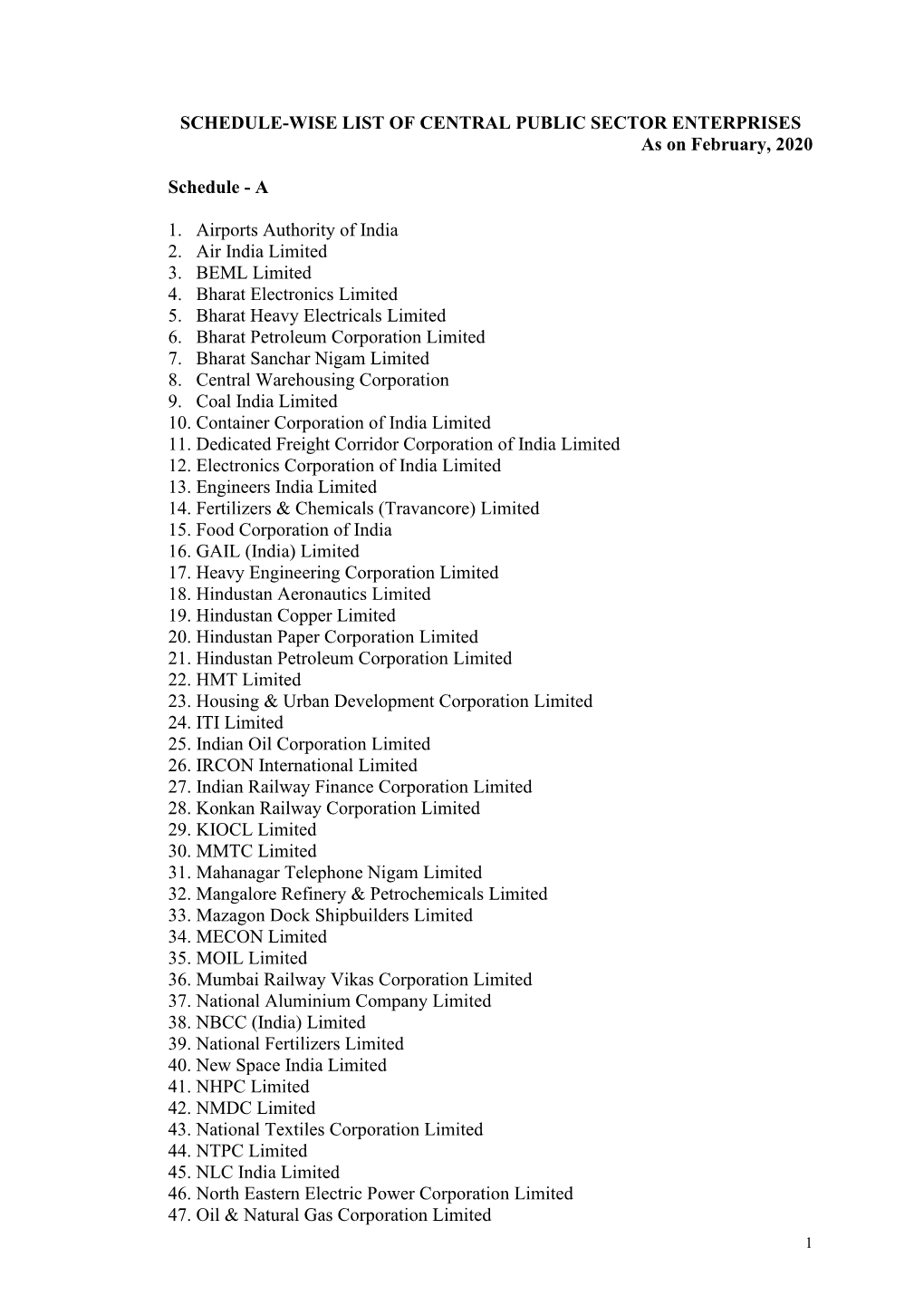 SCHEDULE-WISE LIST of CENTRAL PUBLIC SECTOR ENTERPRISES As on February, 2020