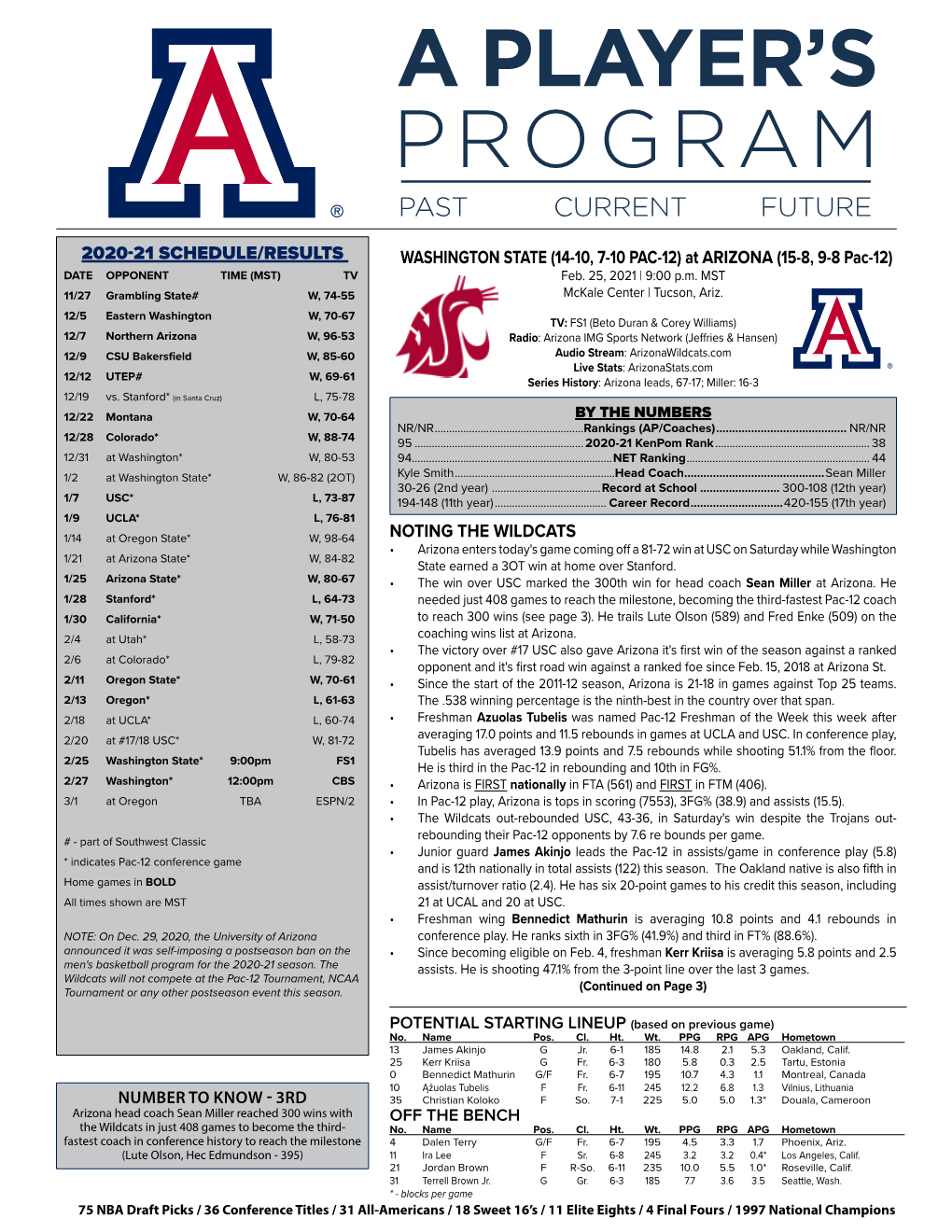 At ARIZONA (15-8, 9-8 Pac-12) DATE OPPONENT TIME (MST) TV Feb