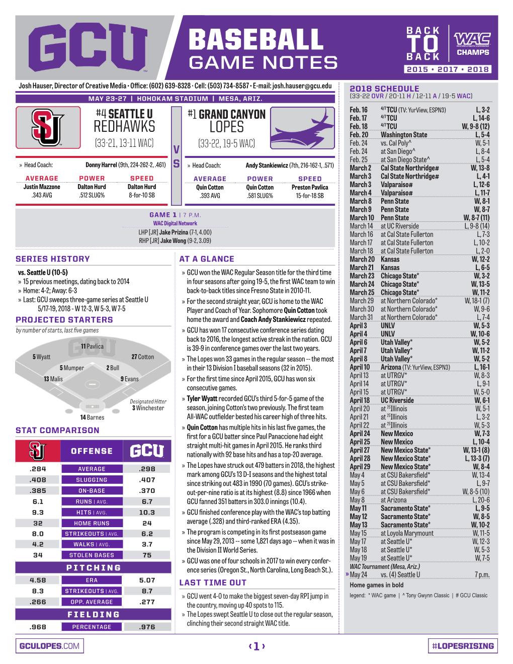 Baseball Back to Champs Back Game Notes 2015 • 2017 • 2018