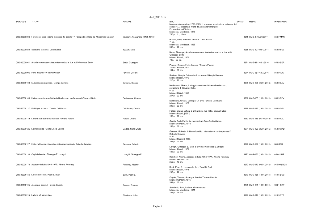 Shelf 2017-5-16 Pagina 1